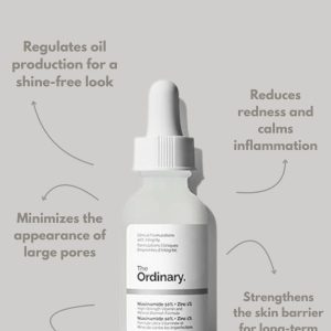Niacinamide 10% + Zinc 1%